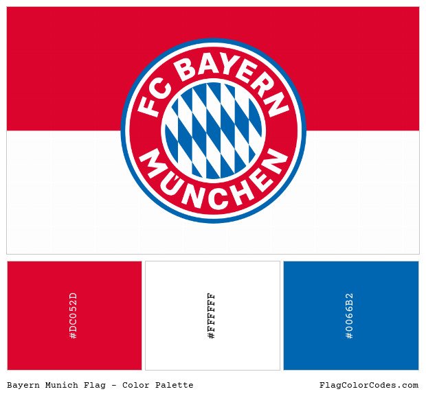Los colores de Bavaria
